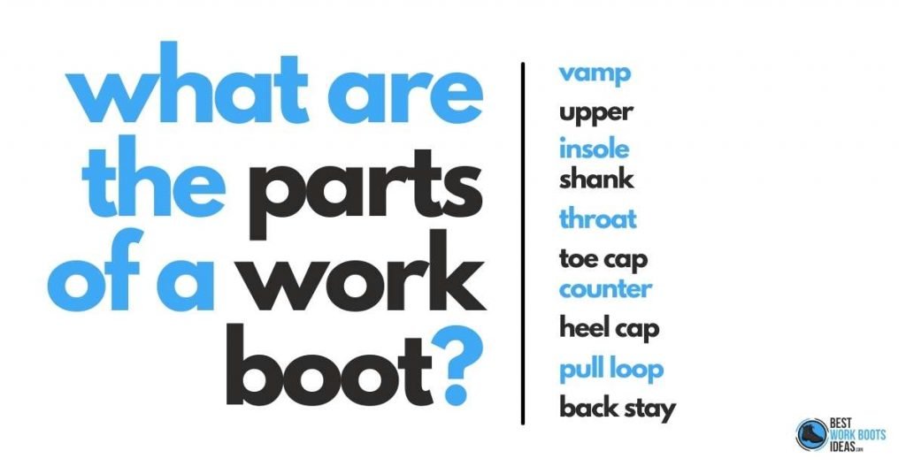 parts of a work boot featured image